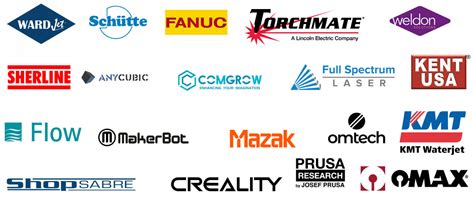 best cnc machine brands|highest quality cnc machines.